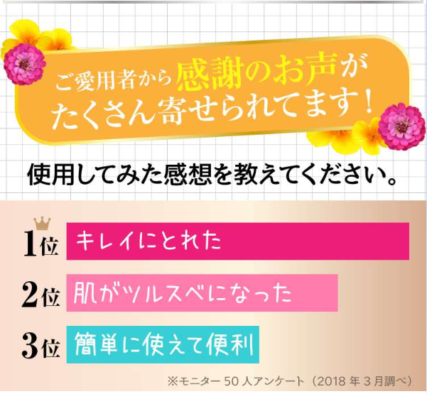 ケナクス KENAX 使った 口コミ 効果 使ってみた 感想